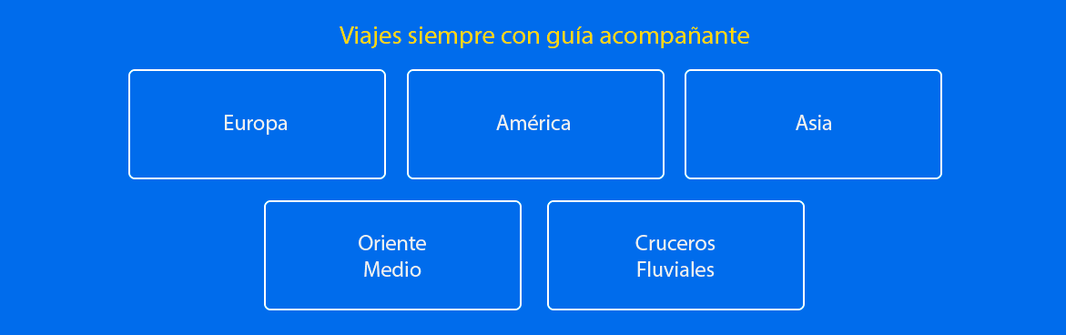 Programacion de Viajes 2025